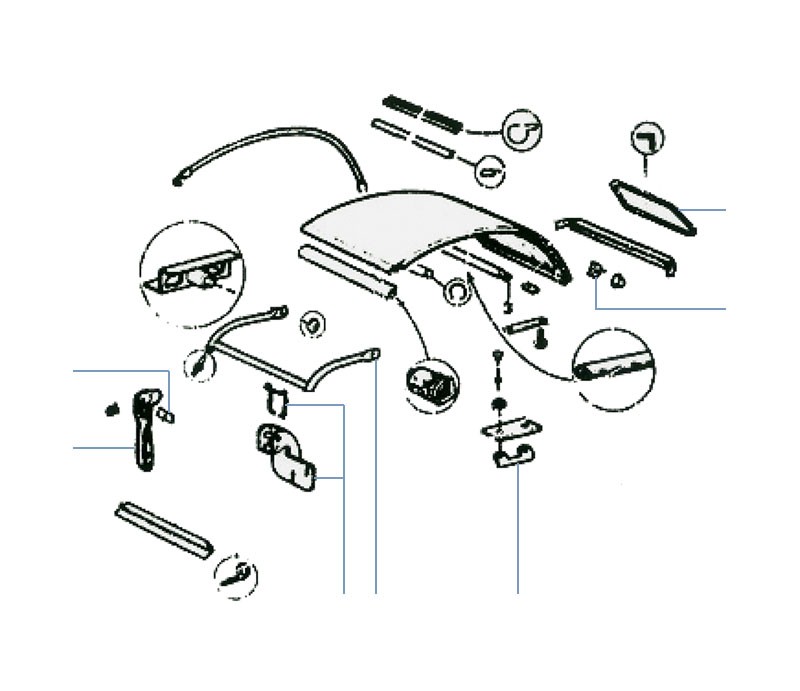 Accessoires capotes 2