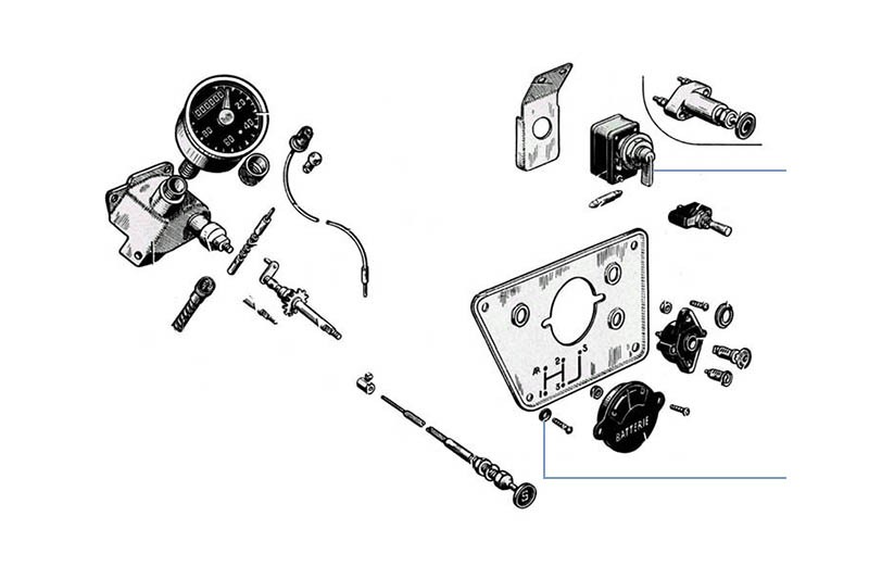 Tableau de bord - Commodo 1