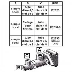 Master brake cylinder DOT AZU AK Dyane 8mm simple reservoir D2635